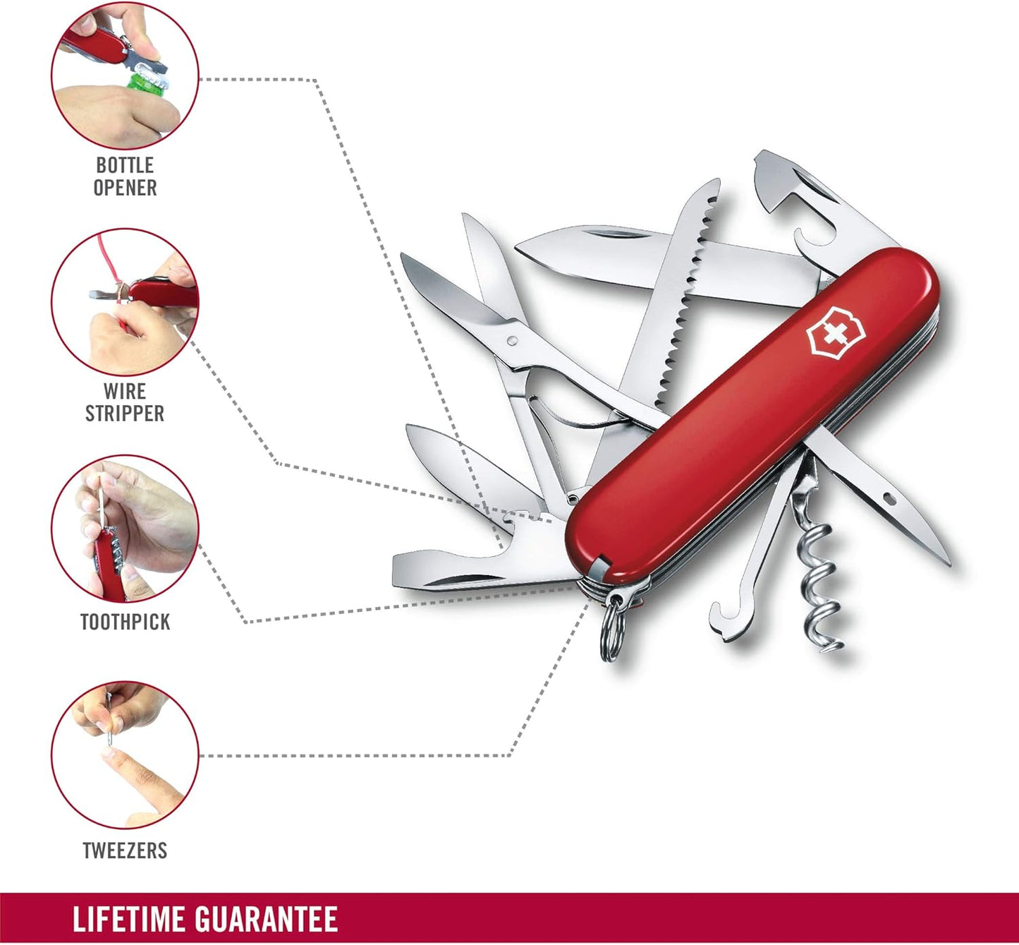 VICTORINOX HUNTSMAN 1.3713