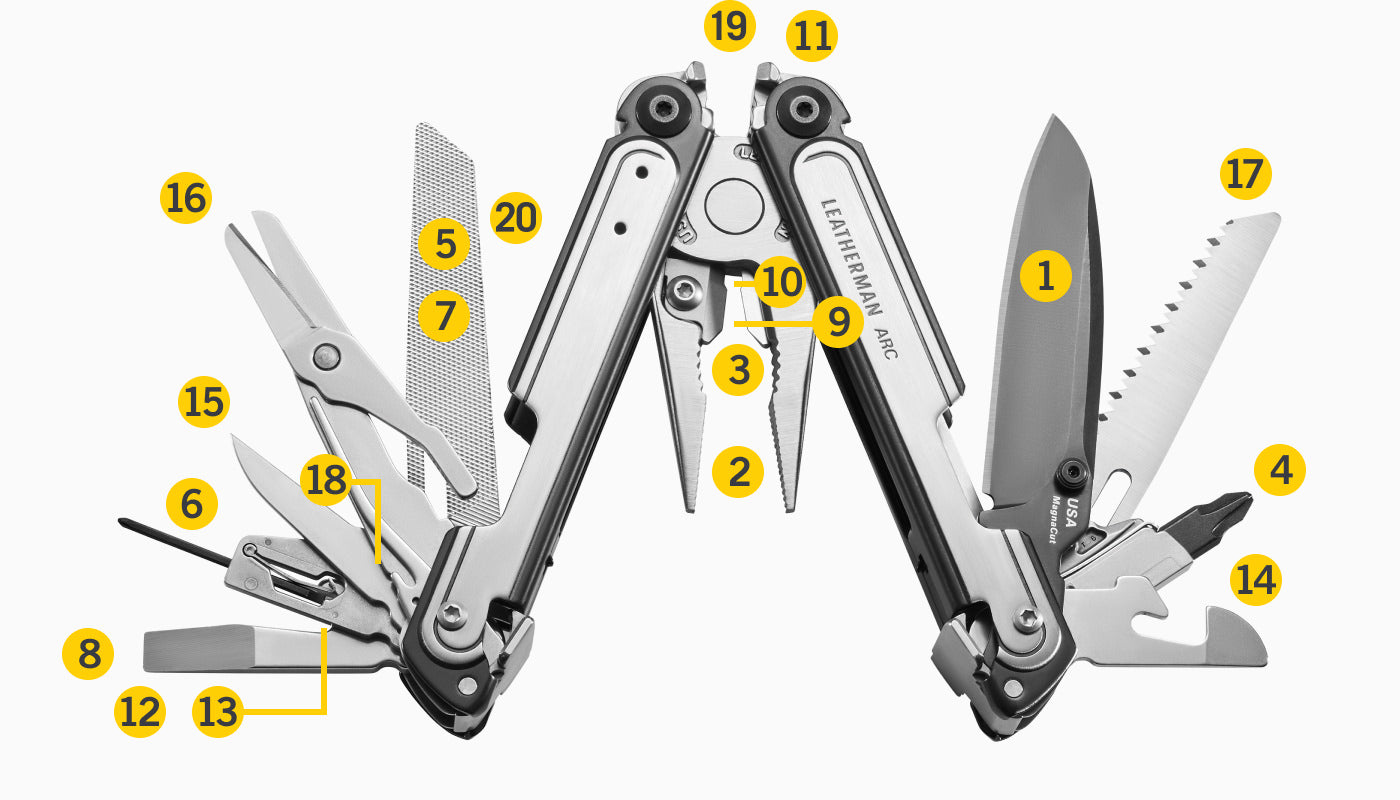 LEATHERMAN ARC